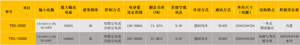 高頻逆變精密點91视频官网网站