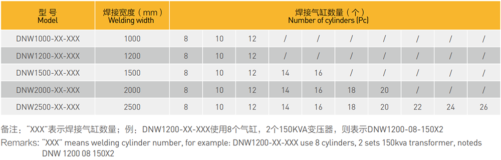 龍門絲網91视频官网网站