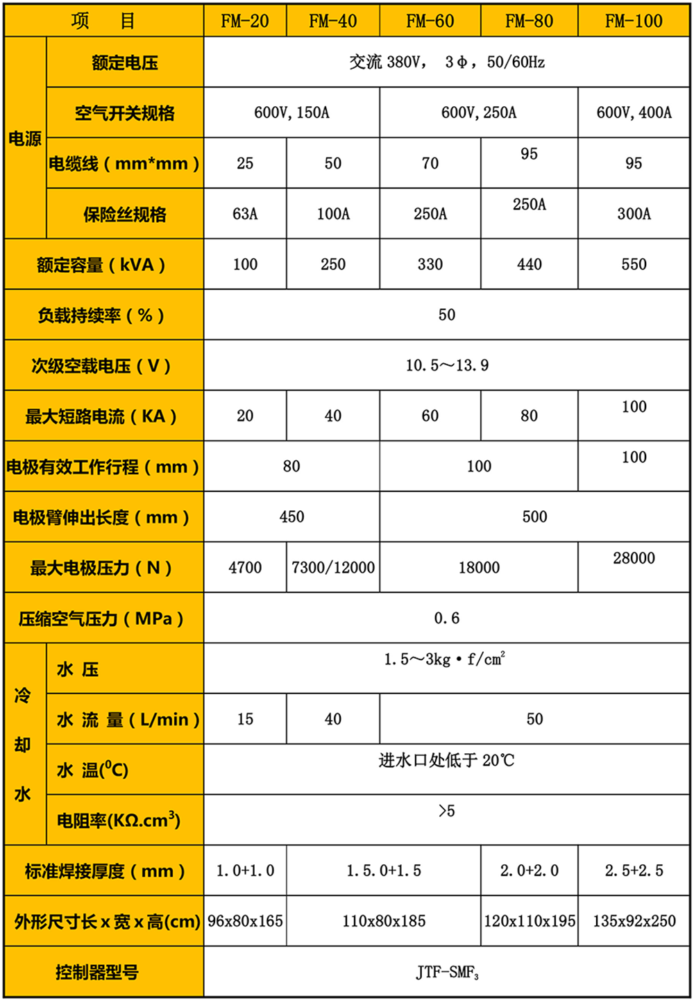縫滾點91视频官网网站